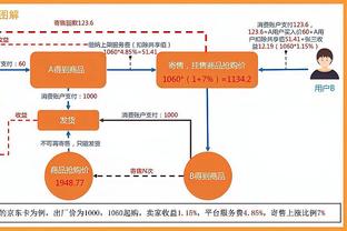 美记：数名经纪人向湖人管理层致电 表达球员对出场时间感到沮丧